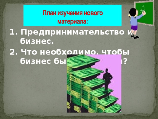 1. Предпринимательство и бизнес. 2. Что необходимо, чтобы бизнес был успешным? 