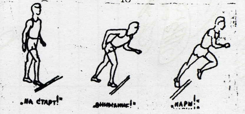 Старт ускорение. Техника высокого старта. Высокий старт техника выполнения. Бег с высокого старта. Изображение техники высокого старта.