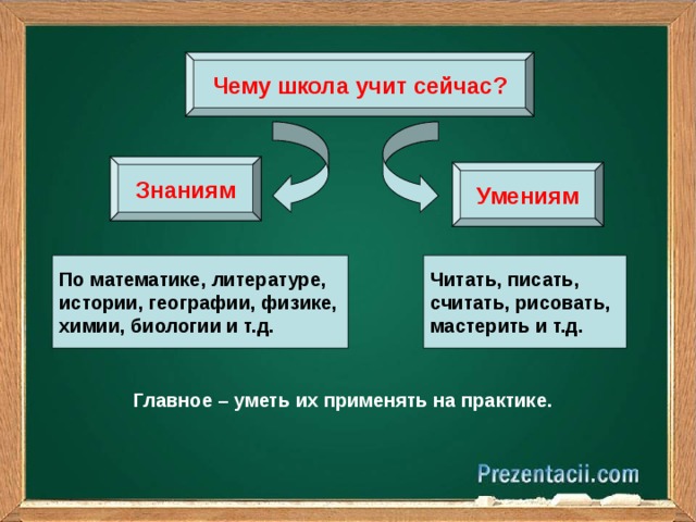 5 класс обществознание проект