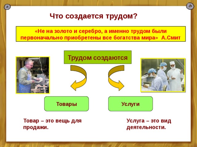 Презентация по обществознанию