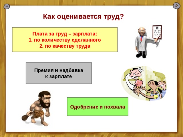 Презентация про труд