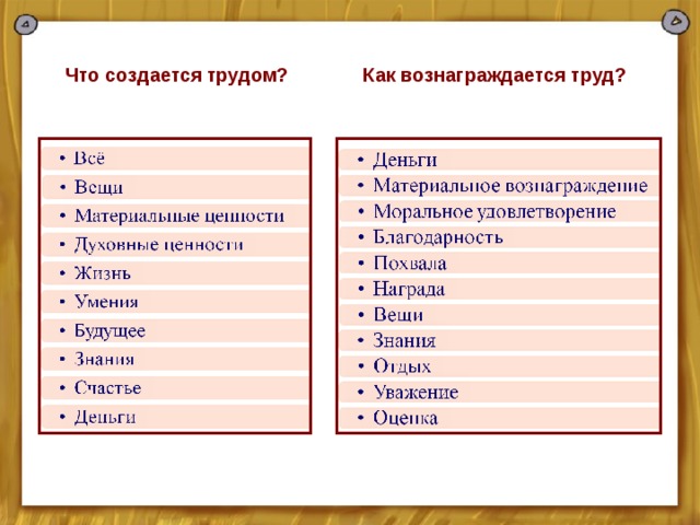 Составьте рассказ о труде используя следующий план