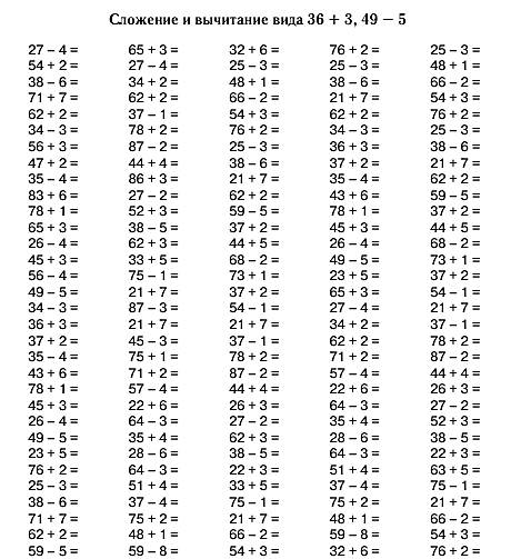 Тест примеры 2 класс. Математика 2 класс задания на сложение и вычитание. Счет в пределах 100 2 класс тренажер. Примеры для 1 класса по математике до 100 на сложение и вычитание. Тренажер по математике на сложение и вычитание до 100.