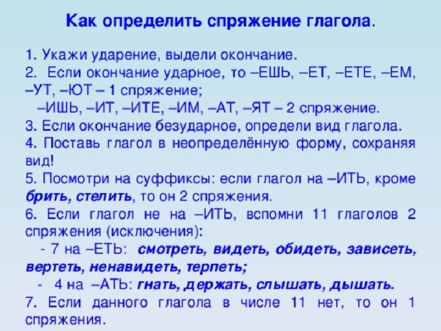 Таблица спряжений с исключениями 4 класс