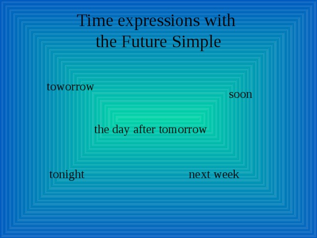 Time expressions with  the Future Simple toworrow soon the day after tomorrow tonight next week 