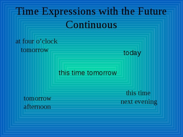 Time Expressions with the Future Continuous at four o’clock  tomorrow today this time tomorrow  this time next evening tomorrow afternoon 