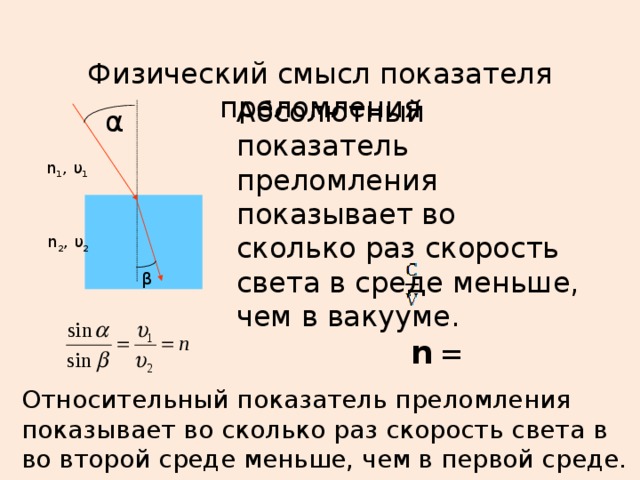 Физический смысл показателя преломления Абсолютный показатель преломления показывает во сколько раз скорость света в среде меньше, чем в вакууме.   n  = α n 1 , υ 1 n 2 , υ 2 β Физический смысл показателя преломления заключается в том, что он показывает во сколько раз скорость света в первой среде больше скорости света во второй. Каждая среда имеет свой показатель преломления относительно вакуума, который называется абсолютным показателем. Оптические свойства вакуума приблизительно равны физическим свойствам вакуума, поэтому его абсолютный показатель можно принять за единицу. Относительные показатели преломления для любых двух сред можно определить, используя таблицу. Относительный показатель преломления показывает во сколько раз скорость света в во второй среде меньше, чем в первой среде. 21