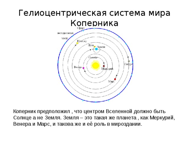 Гелиоцентрическая система презентация