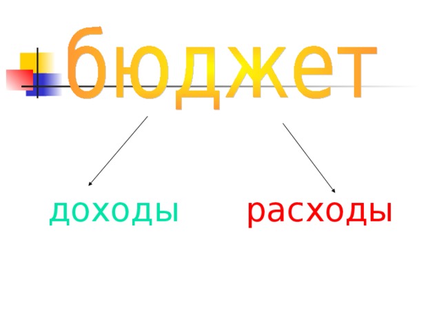 Доход расход прибыль. Доходы и расходы. Кошелек доходы и расходы. Картинка доходы и расходы для детей. Доходы и расходы схематичный рисунок.