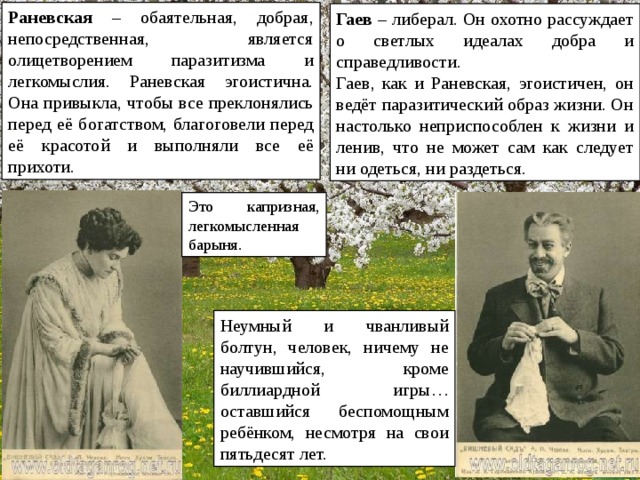 Вишневый сад план по главам