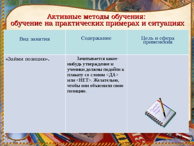 Вид занятия Содержание Метод кейсов  Группе предлагается информация, основанная на реальных или вымышленных фактах. Группа должна ее детально проанализировать и выработать решение. Ролевая игра Цель и сфера применения  Учащиеся принимают на себя реальные или вымышленные роли и в группе ведут игру, действуя вдвоем или втроем и представляя ситуативный пример. После игры следует «дебрифинг» – разбор учащимися действий игроков.  Групповое решение проблем, которые иллюстрируют практическое действие подходов и концепций  Цель мероприятия – приобретение или применение на практике умений и навыков по предмету, обучение эффективной коммуникации, изменение мнений и отношений. 