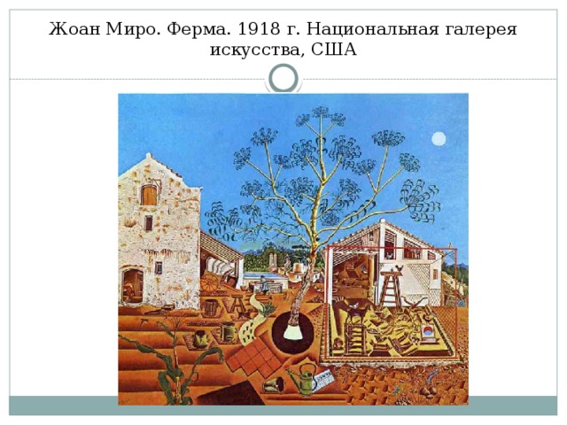 Место и роль картины в искусстве xx века