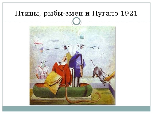 Место и роль картины в искусстве xx века