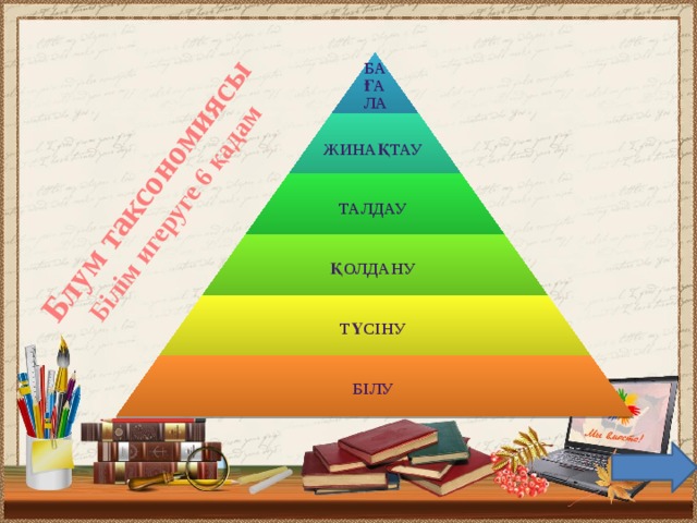 Білу түсіну. Блум таксономиясы. Блум таксономиясы пирамидасы. Блум таксономиясы слайд. Блум таксономиясы дегеніміз не.