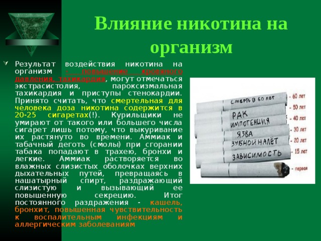 Влияние никотина на организм презентация