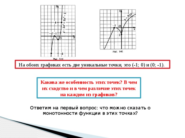 На обоих графиках есть две уникальные точки, это (-1; 0) и (0; -1). Какова же особенность этих точек? В чем их сходство и в чем различие этих точек на каждом из графиков? Ответим на первый вопрос: что можно сказать о монотонности функции в этих точках? 
