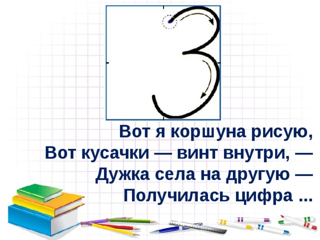 Обратные действия 2 класс планета знаний презентация