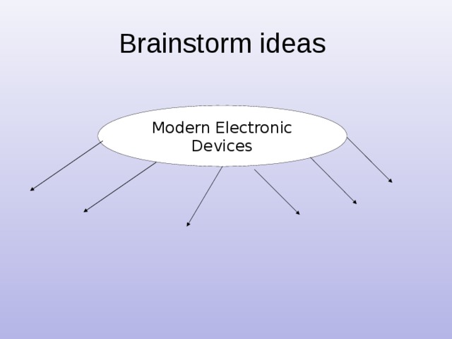 Brainstorm ideas Modern Electronic Devices 