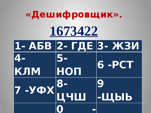 «Дешифровщик». 1673422 1- АБВ 2- ГДЕ 4- КЛМ 3- ЖЗИ 5- НОП 7 -УФХ 8- ЦЧШ 6 -РСТ 9 -ЩЫЬ 0 - ЭЮЯ 