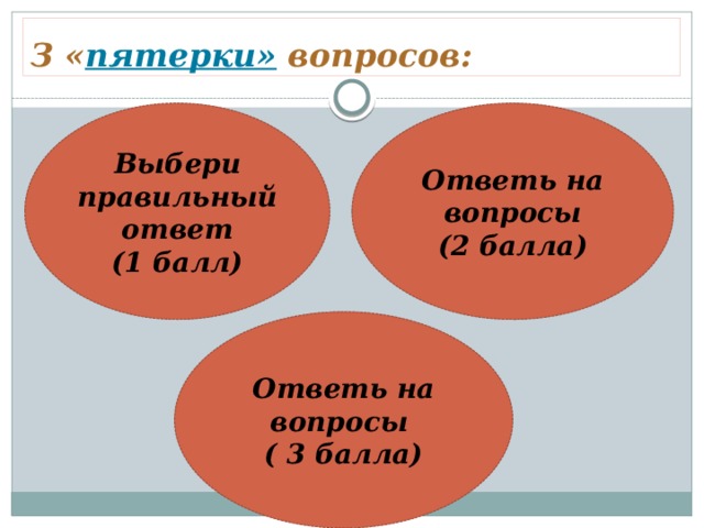 З « пятерки» вопросов: Выбери правильный ответ Ответь на вопросы (1 балл) (2 балла)   Ответь на вопросы ( 3 балла)