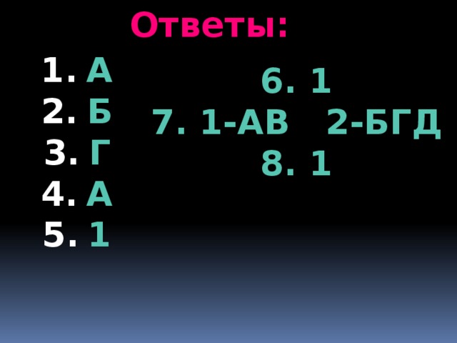Ответы: А Б Г А 1 6. 1 7. 1-АВ 2-БГД 8. 1