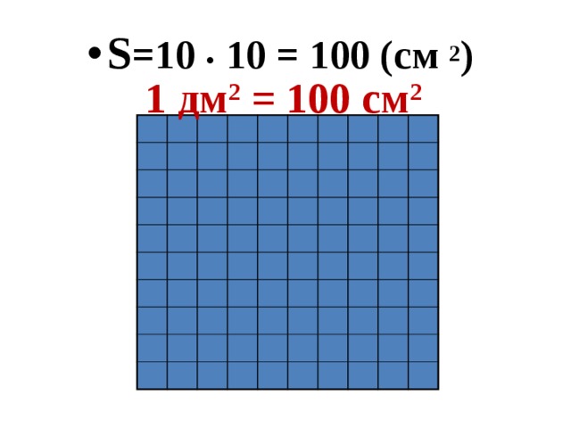 Дециметров в квадрате сантиметров в квадрате. Квадратный дециметр. 1 Квадратный дециметр. Квадрат 1 квадратный дециметр. Квадратный дециметр 3 класс.