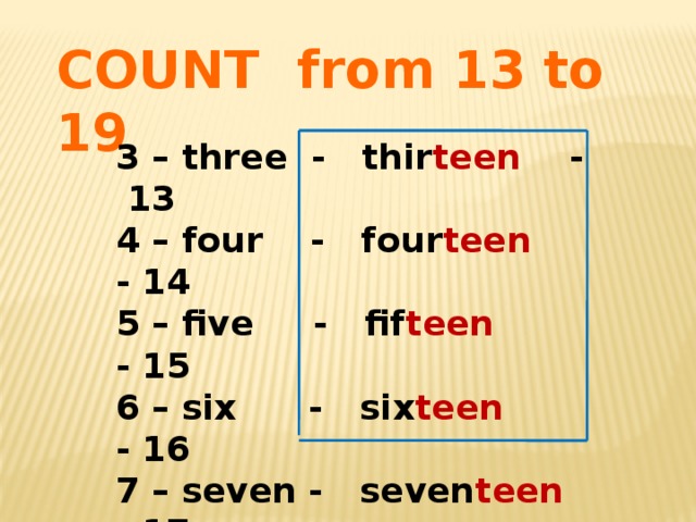 COUNT from 13 to 19 3 – three - thir teen - 13 4 – four - four teen - 14 5 – five - fif teen - 15 6 – six - six teen - 16 7 – seven - seven teen - 17 8 – eight - eigh teen - 18 9 – nine - nine teen - 19 