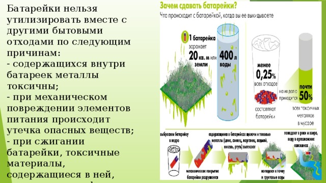 Презентация вред батареек для окружающей среды