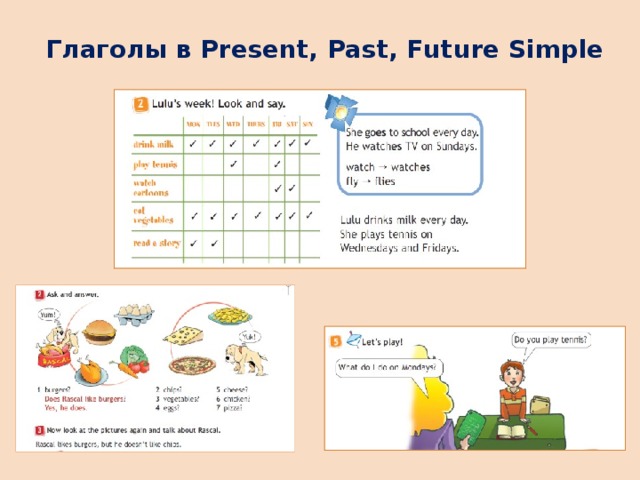 Глаголы в Present, Past, Future Simple 