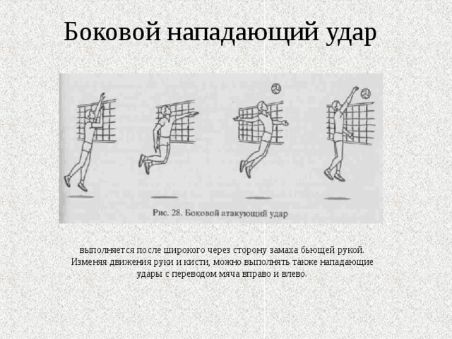 План конспект урока по волейболу 8 класс нападающий удар