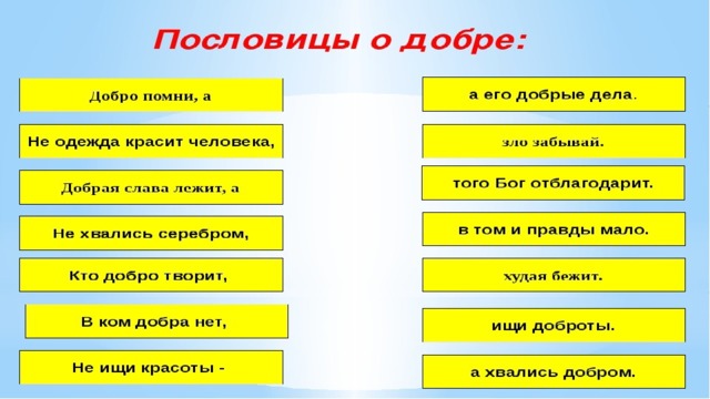 Составить план главы учиться говорить и писать