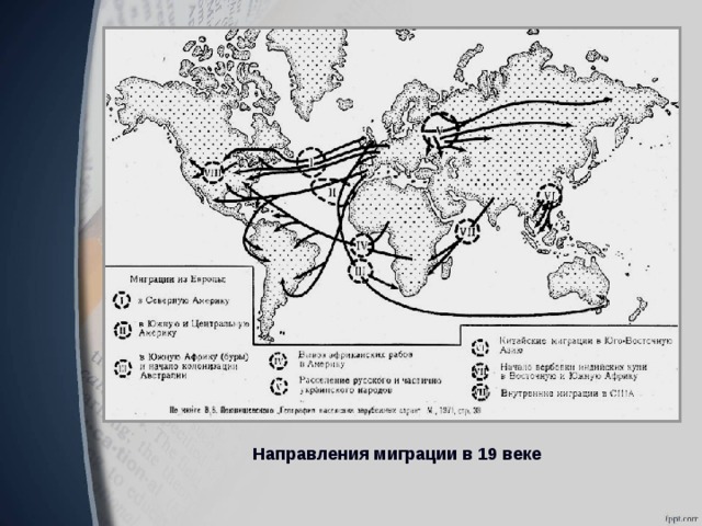 Проект миграция в россии Презентация по истории 8 класс "Индустриальное общество: новые проблемы и новые 
