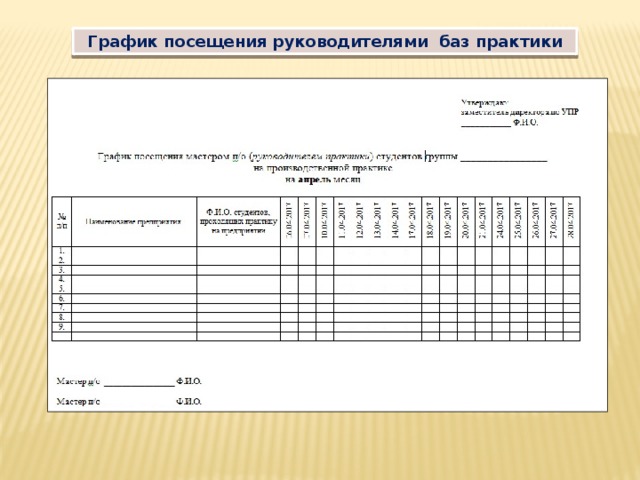 Посещаемые организацию. График посещения. График посещения практики. График посещения предприятий. График посещения студентов практики.