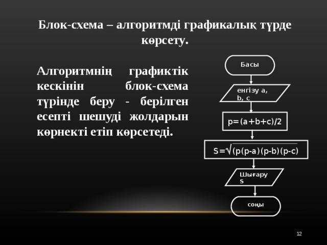 Блок схема дегеніміз не