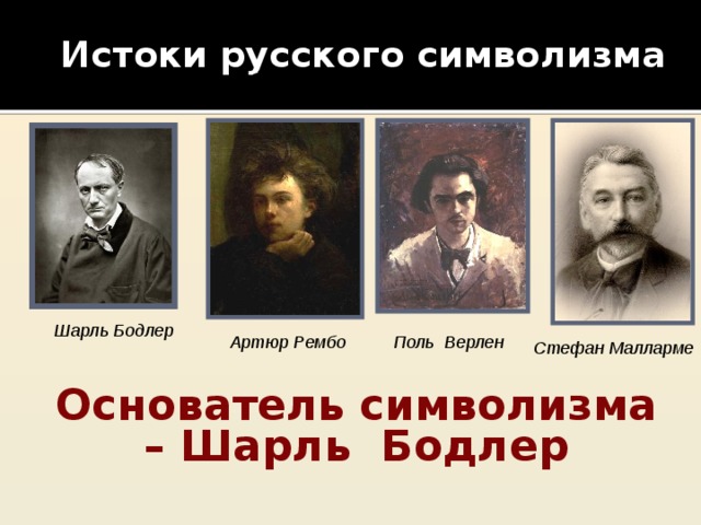 Истоки русского символизма  Франция 1860-70-е годы. Шарль Бодлер Артюр Рембо Поль Верлен Стефан Малларме Основатель символизма – Шарль Бодлер 