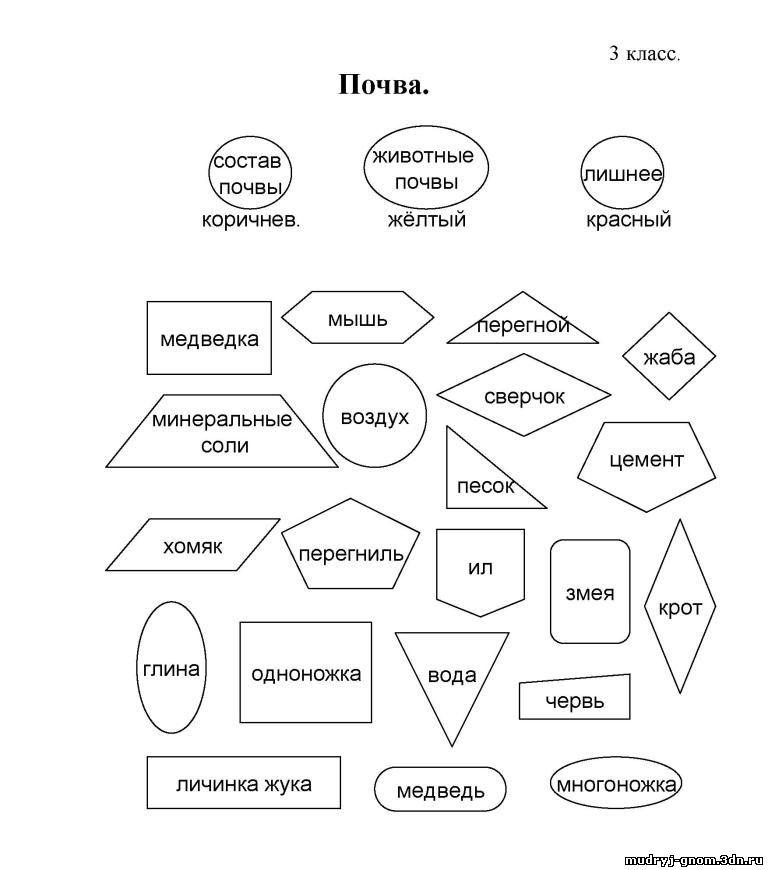 Почвы задания. Задание на тему почва. Почва задания для детей. Карточка состав почвы. Почва задания для дошкольников.