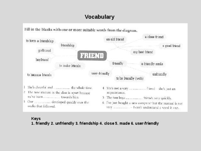 Vocabulary Keys 1. friendly 2. unfriendly 3. friendship 4. close 5. made 6. user-friendly 