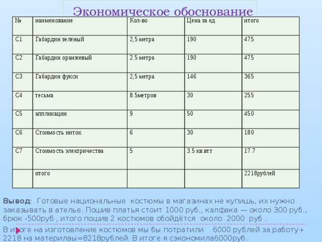 Плотность габардина. Сколько стоит метр габардина ткань. Состав габардина ткани в процентах. Плотность габардина на пошив платья. Механические свойства ткани габардин.