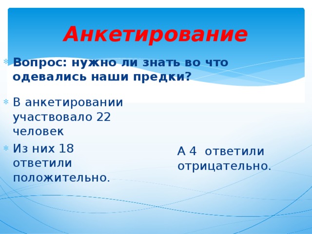 Анкетирование Вопрос: нужно ли знать во что одевались наши предки? В анкетировании участвовало 22 человек Из них 18 ответили положительно. А 4 ответили отрицательно.  