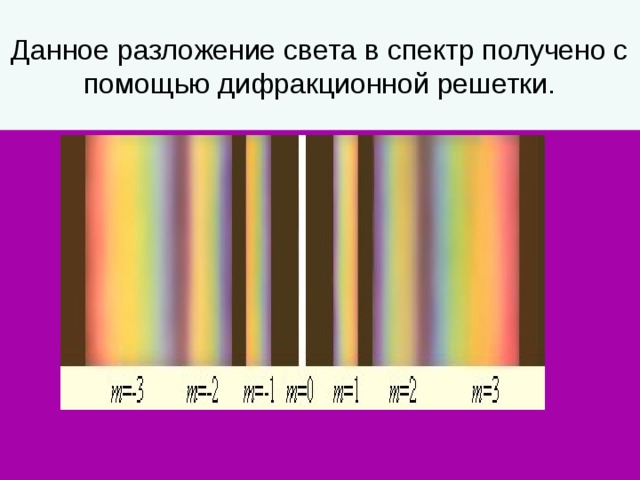 С помощью дифракционной решетки получила спектр