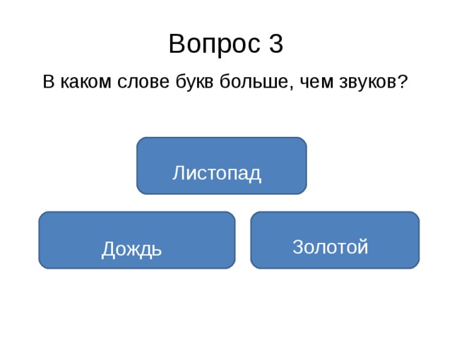 Сигналом листопаду служит