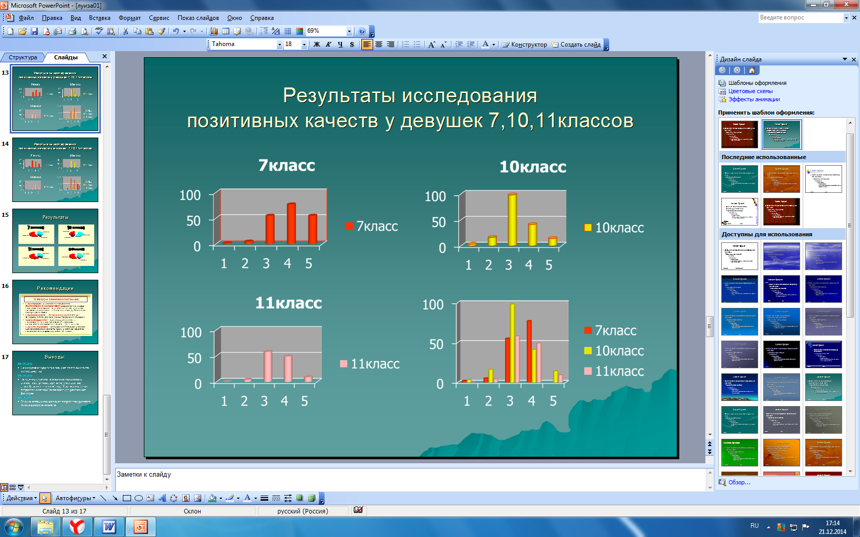 Самооценка личности подростка проект по обществознанию