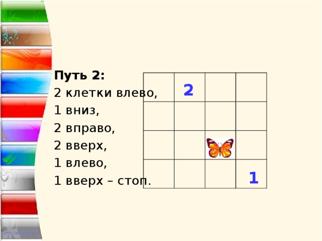 Путь 2: 2 клетки влево, 1 вниз, 2 вправо, 2 вверх, 1 влево, 1 вверх – стоп. 2 1 