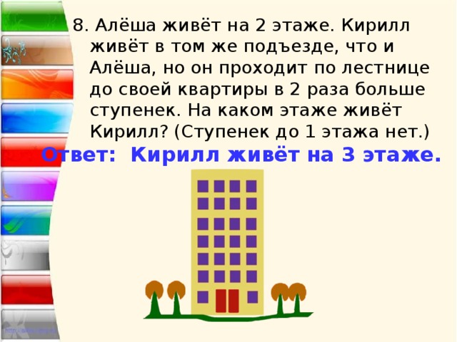 8. Алёша живёт на 2 этаже. Кирилл живёт в том же подъезде, что и Алёша, но он проходит по лестнице до своей квартиры в 2 раза больше ступенек. На каком этаже живёт Кирилл? (Ступенек до 1 этажа нет.) Ответ: Кирилл живёт на 3 этаже. 