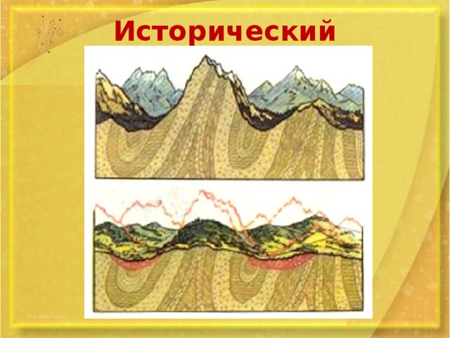 Рельеф земли рисунок 5 класс