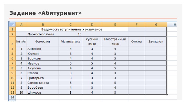 Задание «Абитуриент» 