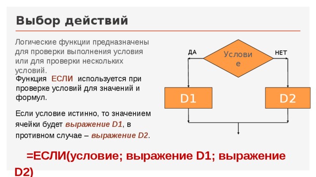 Проверить условия. : Функции с проверкой условия. Логическая проверка пример. Логическая функция выполнение нескольких условий одновременного. Условие или.