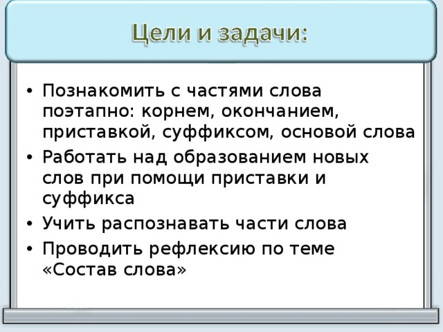 Познакомить с частями слова поэтапно: корнем, окончанием, приставкой, суффиксом, основой слова Работать над образованием новых слов при помощи приставки и суффикса Учить распознавать части слова Проводить рефлексию по теме «Состав слова»  