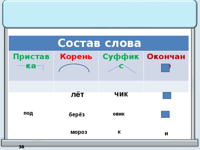 Состав слова березовый. Состав слова. Слово по составу приставка корень суффикс окончание. Слова по составу корень суффикс окончание. Состав слова корень.