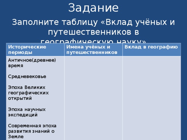 Установите соответствие между открытиями и именами путешественников. Заполните таблицу «вклад ученых в развитие психологии». Путешественники и их вклад в географическую науку. Исследователи древности и средневековья таблица.